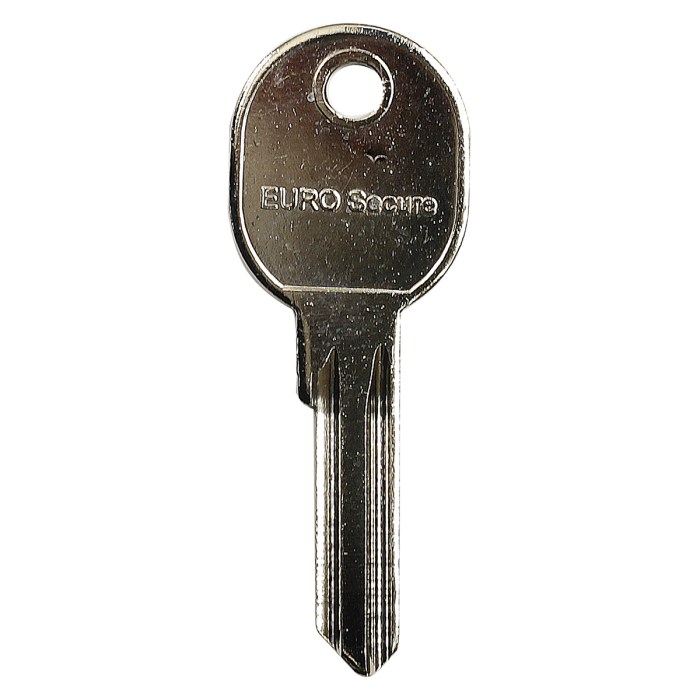 KP.EUROSECURE