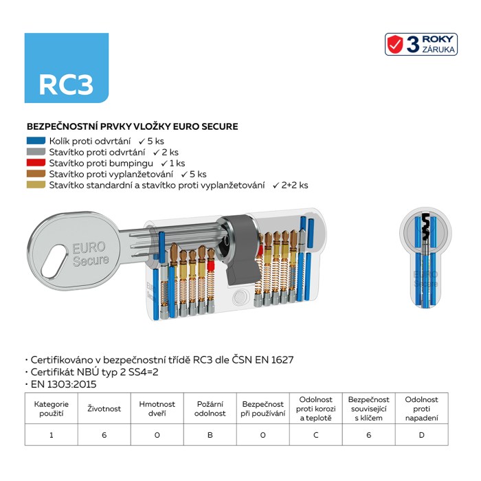 ES.50/50.CE