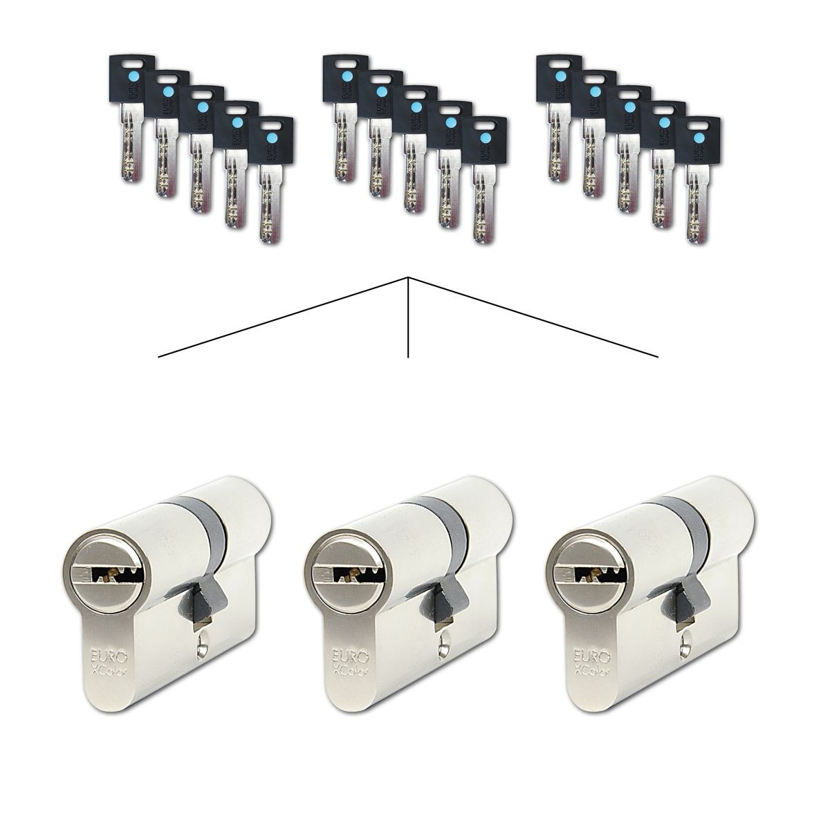 EC.30/35.NI.SET3.MOD