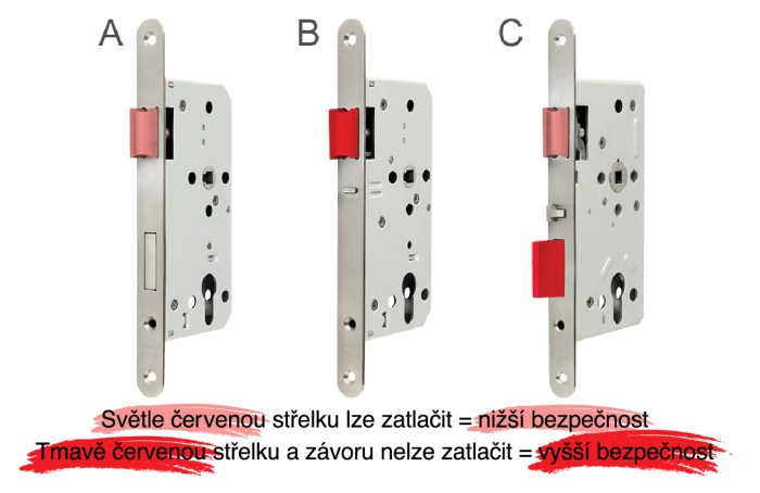 Smart handle SET H.02/ EN.304.SZ.PA.KO.L